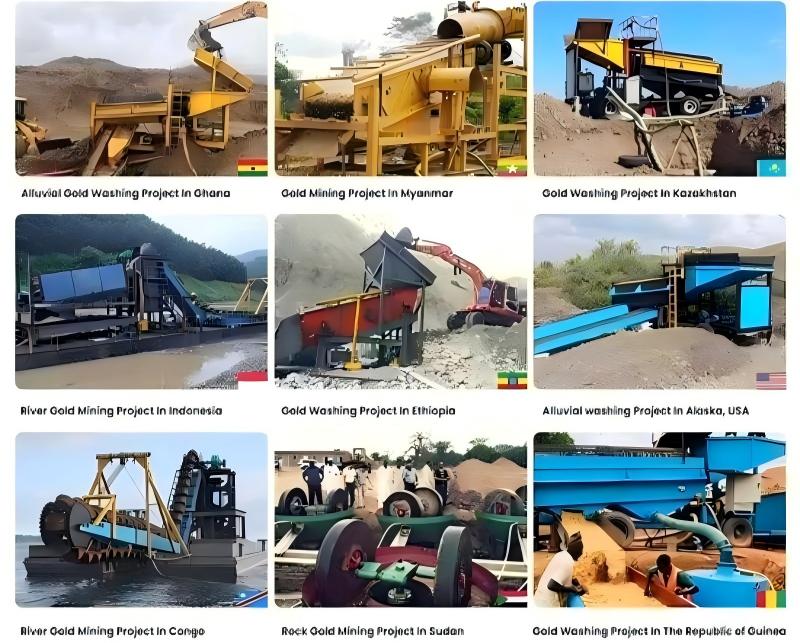 Gold Mining Equipment